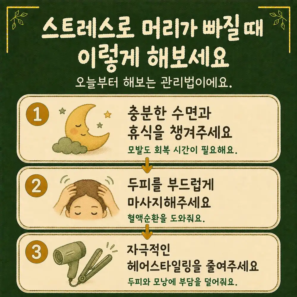 스트레스성 탈모 상담 - 인천 송도 더율한의원
