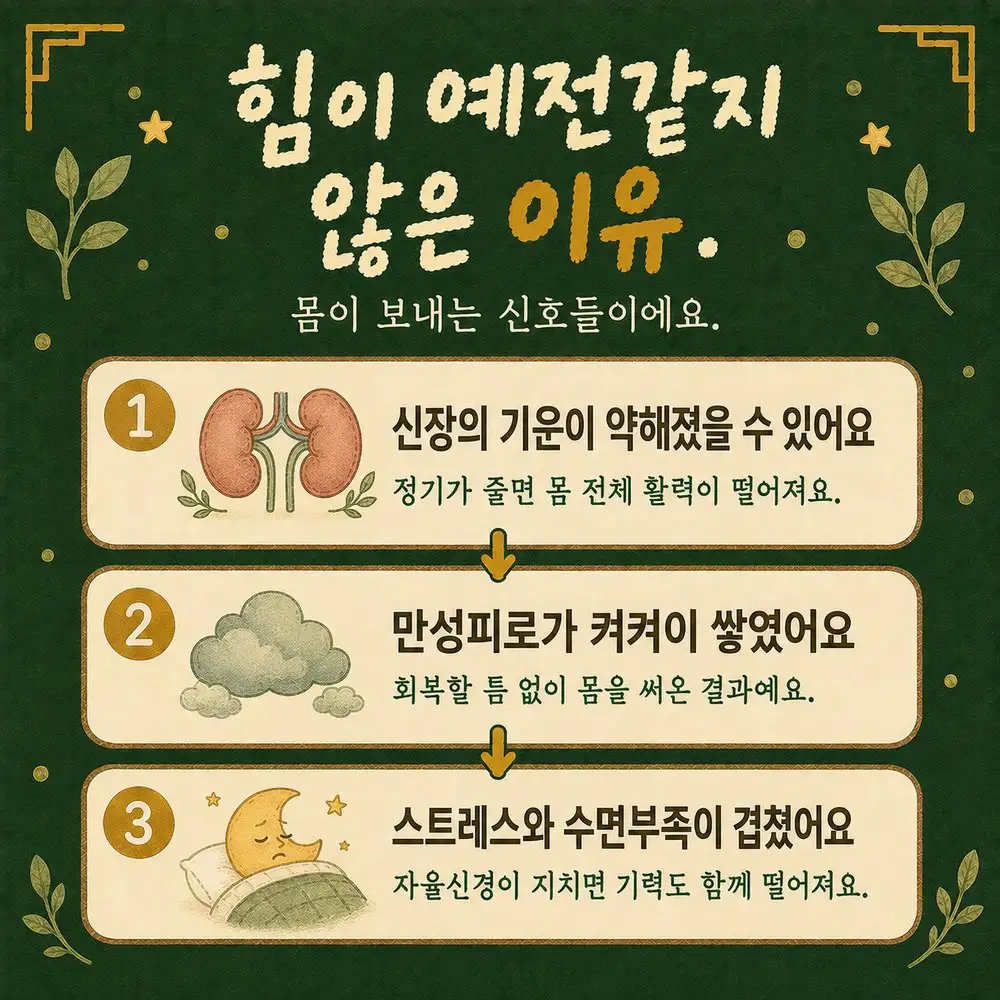 남성 성욕 저하 상담 - 인천 송도 더율한의원