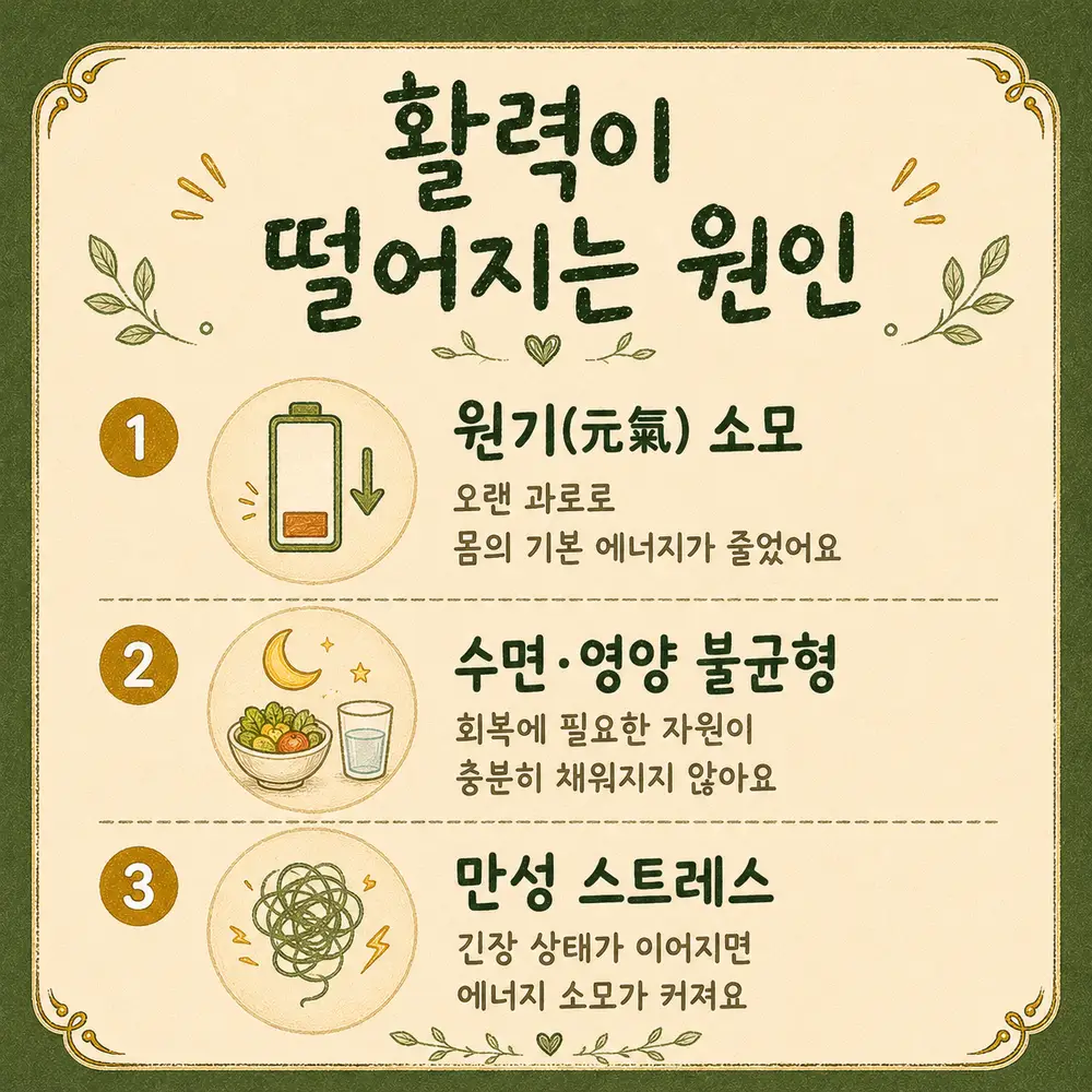 남성 활력 저하 상담 - 인천 송도 더율한의원