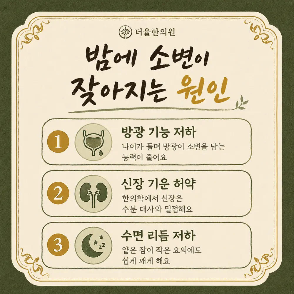 야간뇨 상담 - 인천 송도 더율한의원