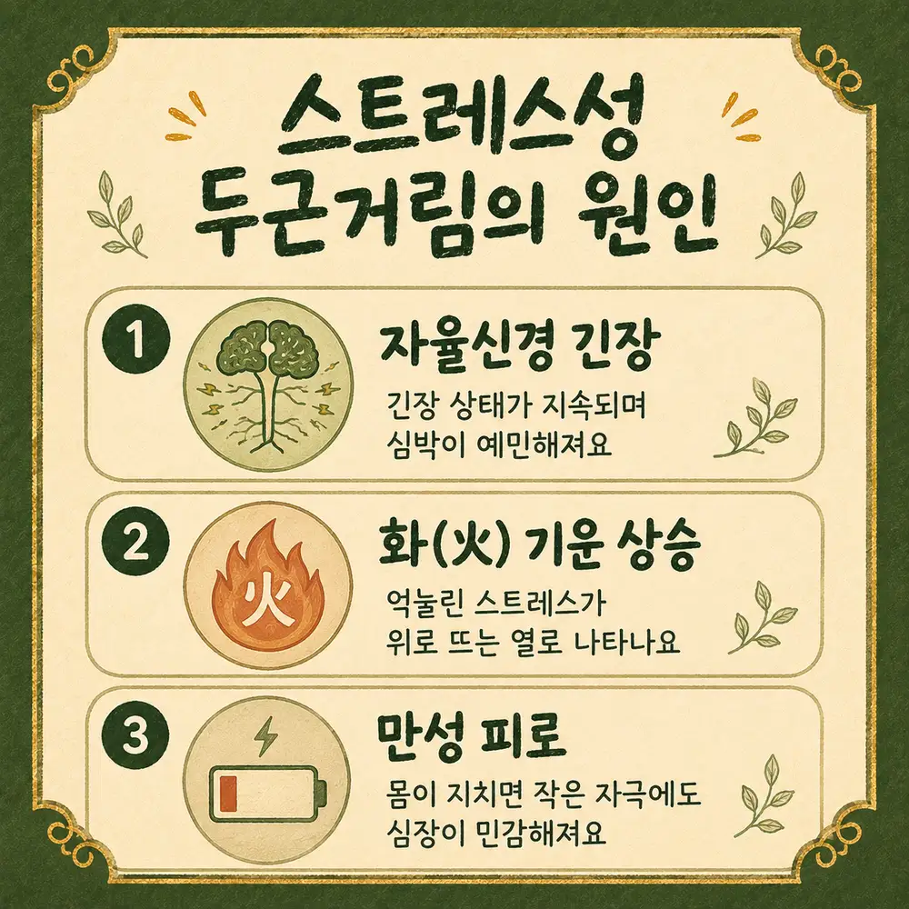 스트레스성 두근거림 상담 - 인천 송도 더율한의원