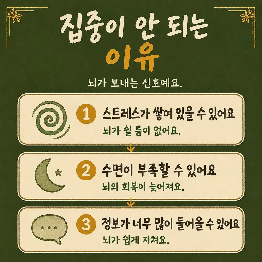 집중력 저하 한방치료 - 인천 송도 더율한의원