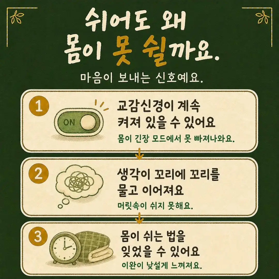 이완이 안 되는 증상 한방치료 - 인천 송도 더율한의원