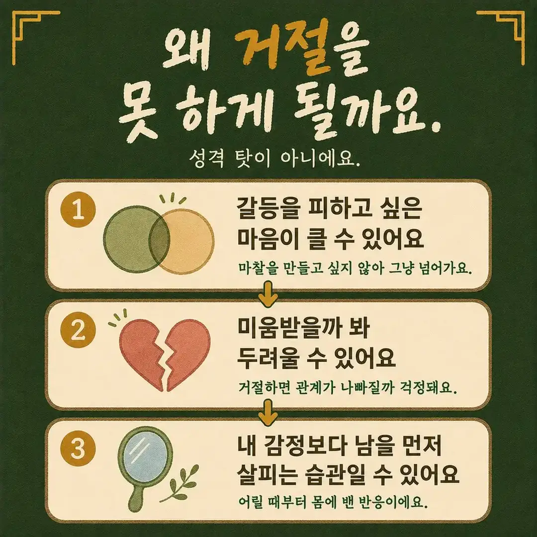 거절이 어려운 분들 한방치료 - 인천 송도 더율한의원