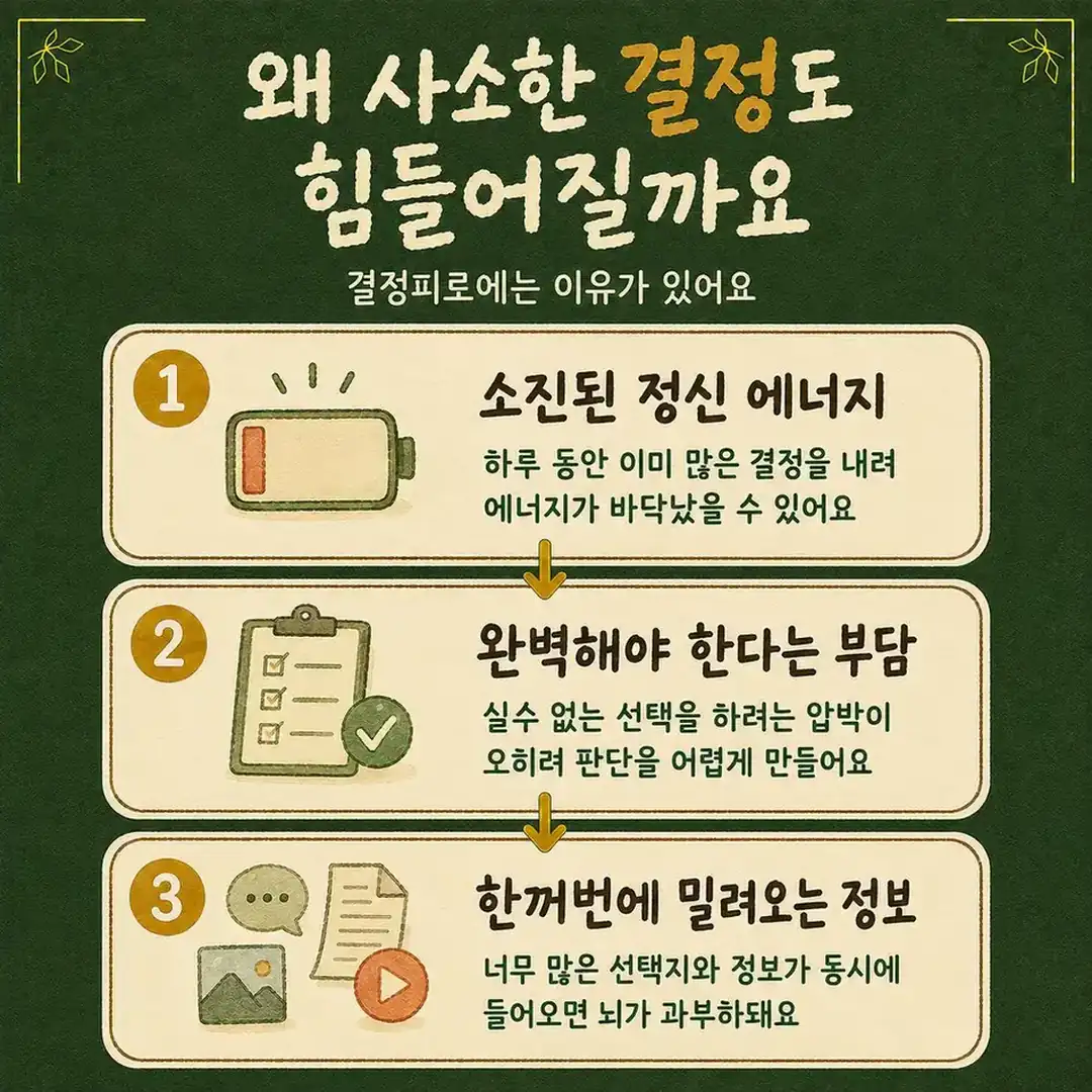 결정 피로 한방치료 - 인천 송도 더율한의원
