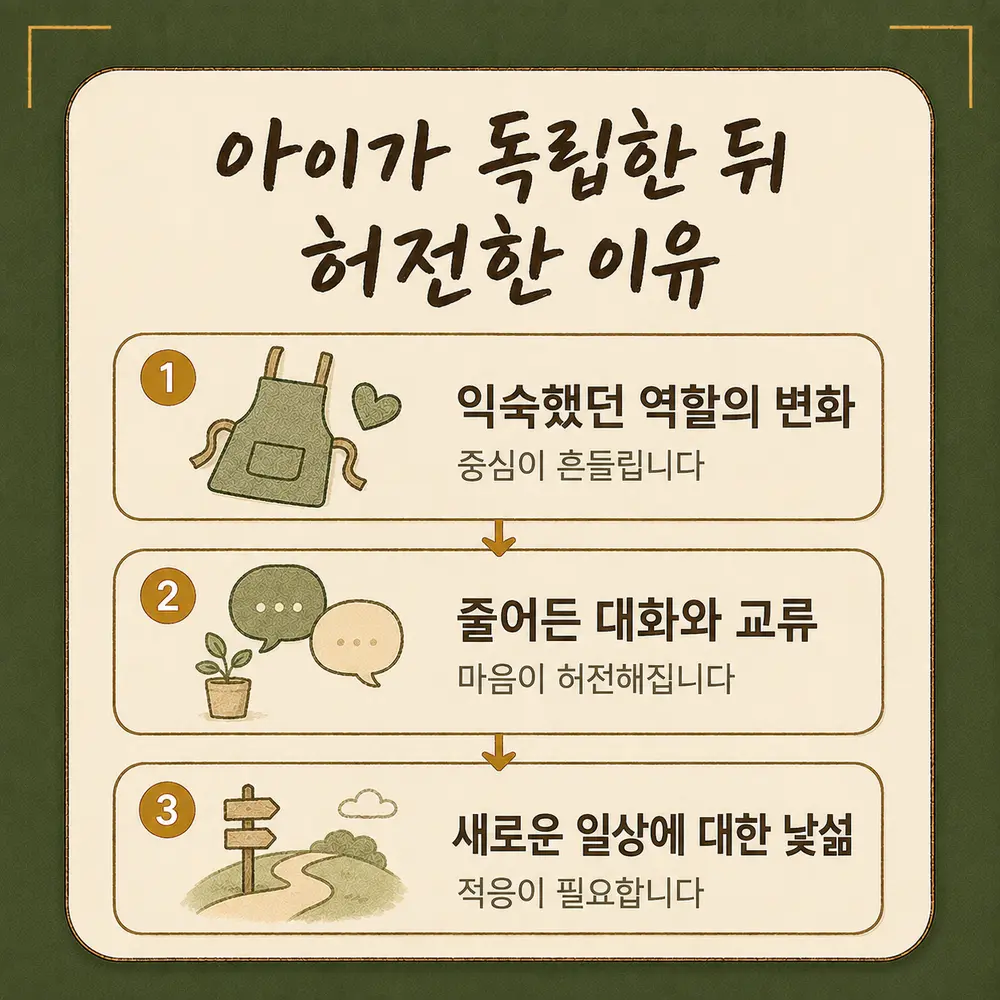 빈 둥지 증후군 한방치료 - 인천 송도 더율한의원