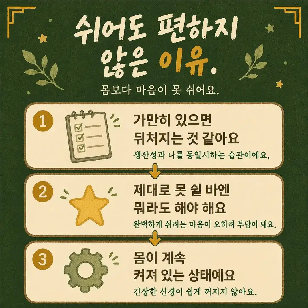 쉬는 것이 불편한 증상 한방치료 - 인천 송도 더율한의원