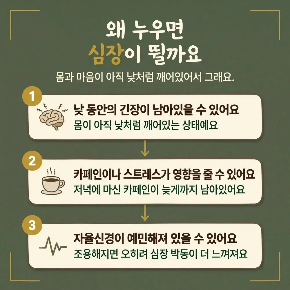 밤 두근거림 상담 - 인천 송도 더율한의원