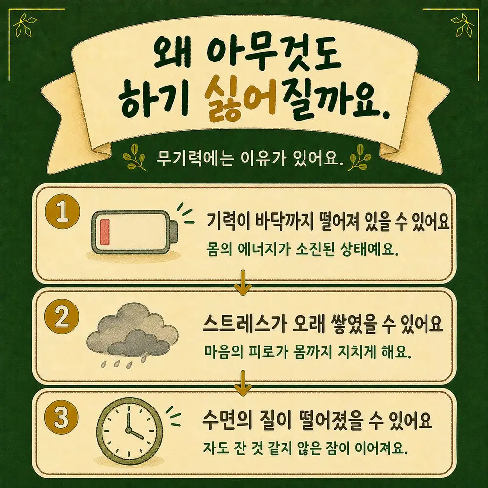 의욕 저하 상담 - 인천 송도 더율한의원