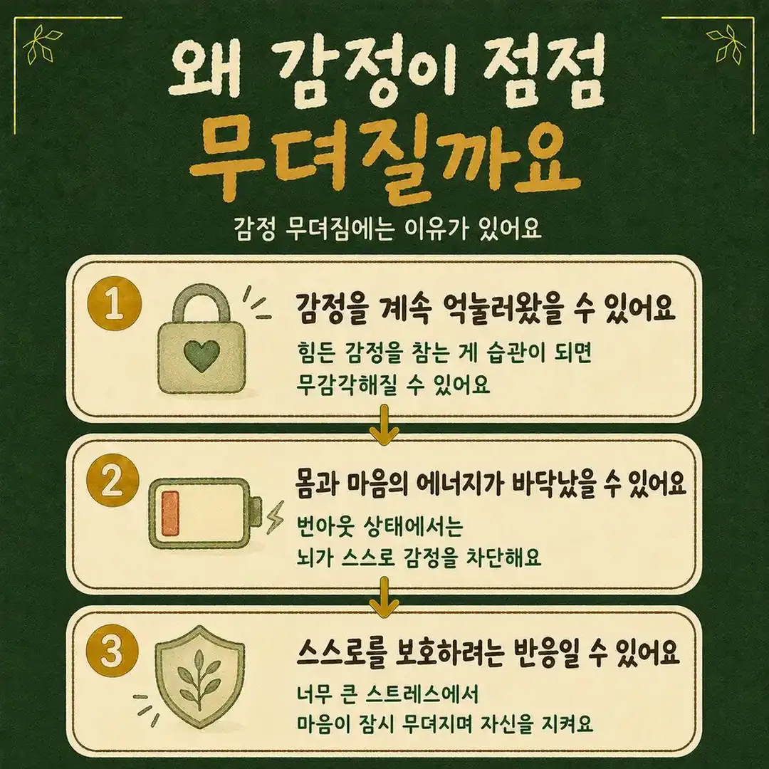 감정 무뎌짐 한방치료 - 인천 송도 더율한의원