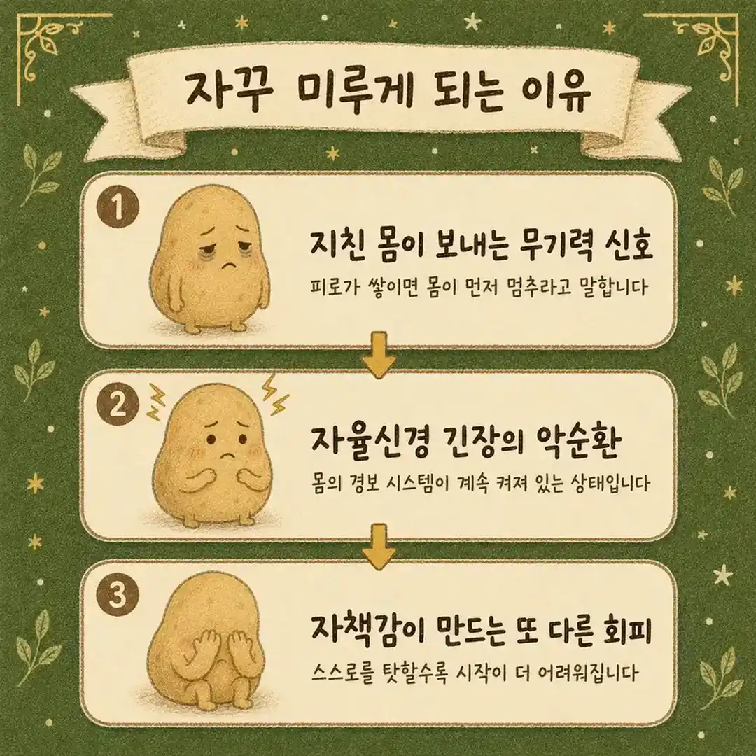 미루는 습관 한방치료 - 인천 송도 더율한의원