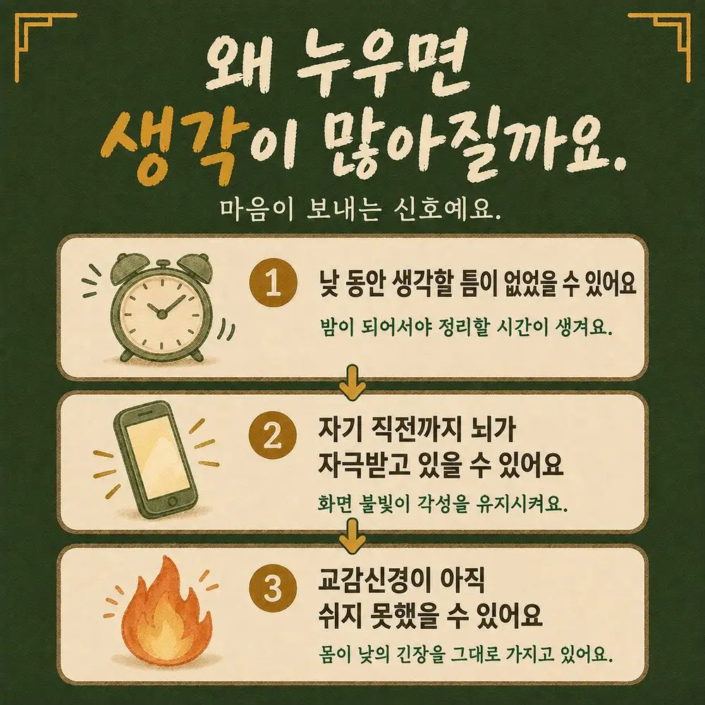 자기 전 생각 상담 - 인천 송도 더율한의원