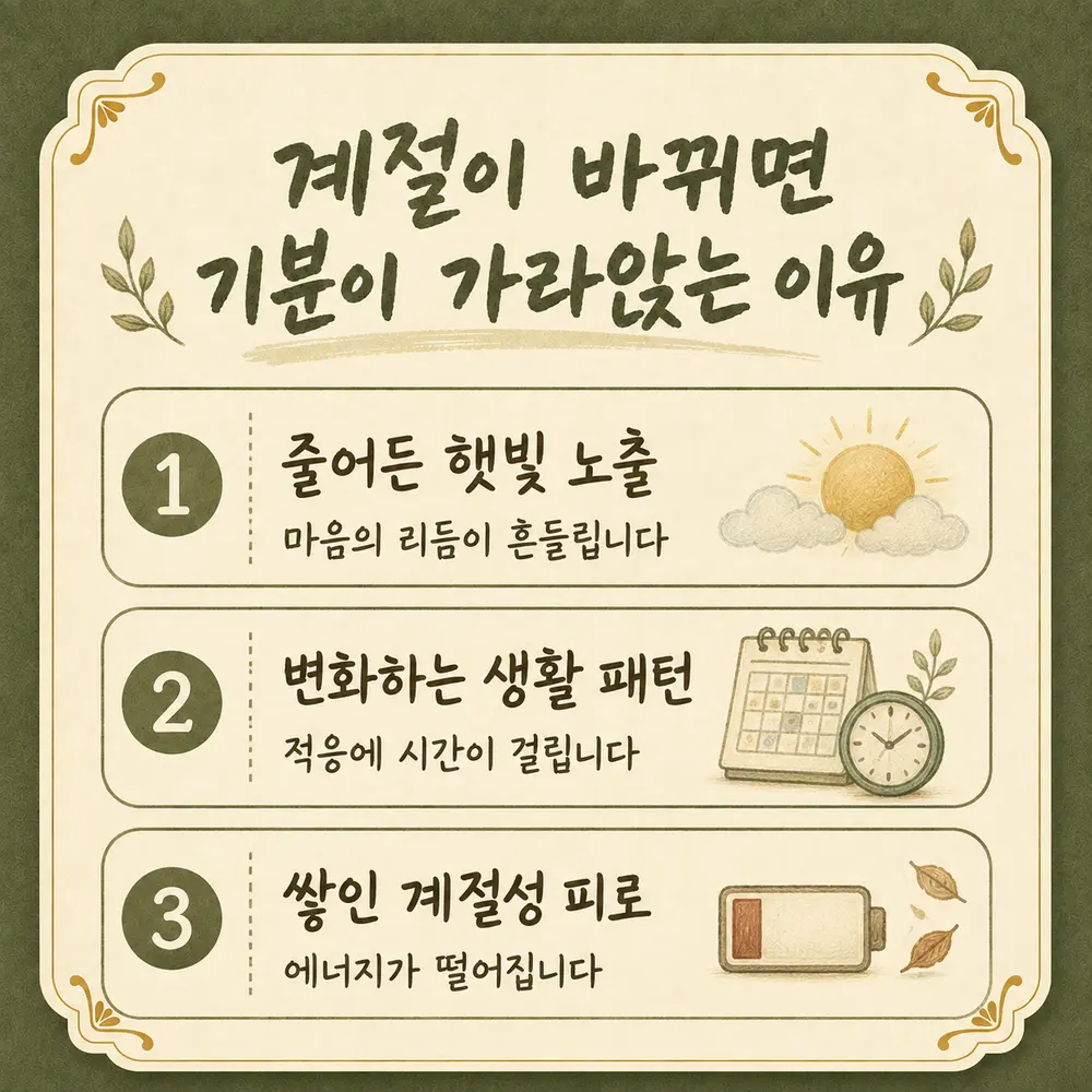 계절성 기분 변화 한방치료 - 인천 송도 더율한의원