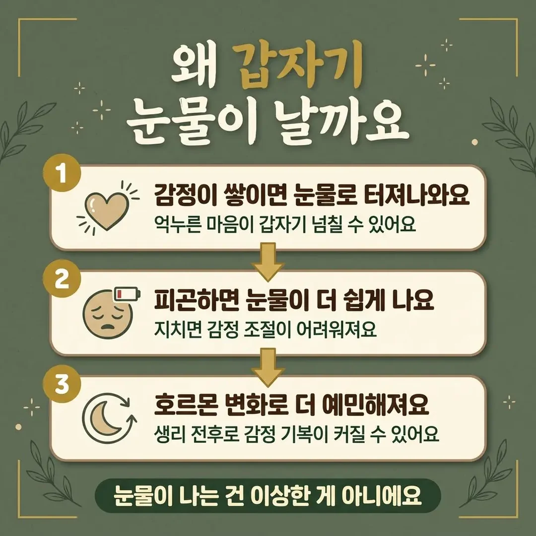 갑자기 눈물이 날 때 한방치료 - 인천 송도 더율한의원