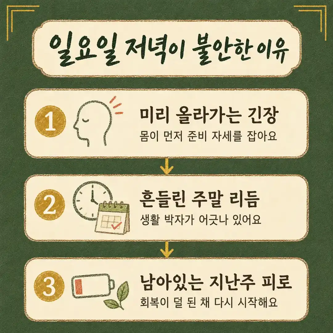 일요일 저녁이 불안할 때 — 인천 송도 더율한의원 마음편한 클리닉