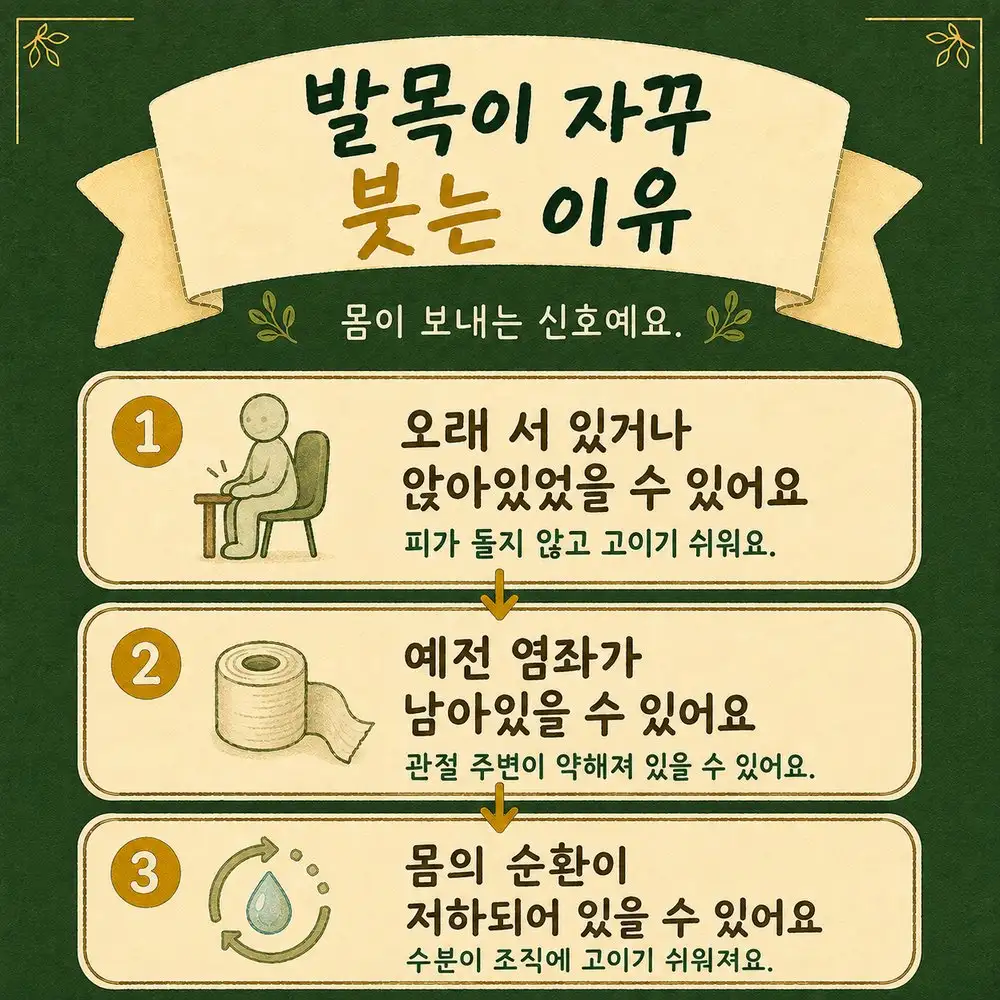 발목 부종 한방치료 - 인천 송도 더율한의원