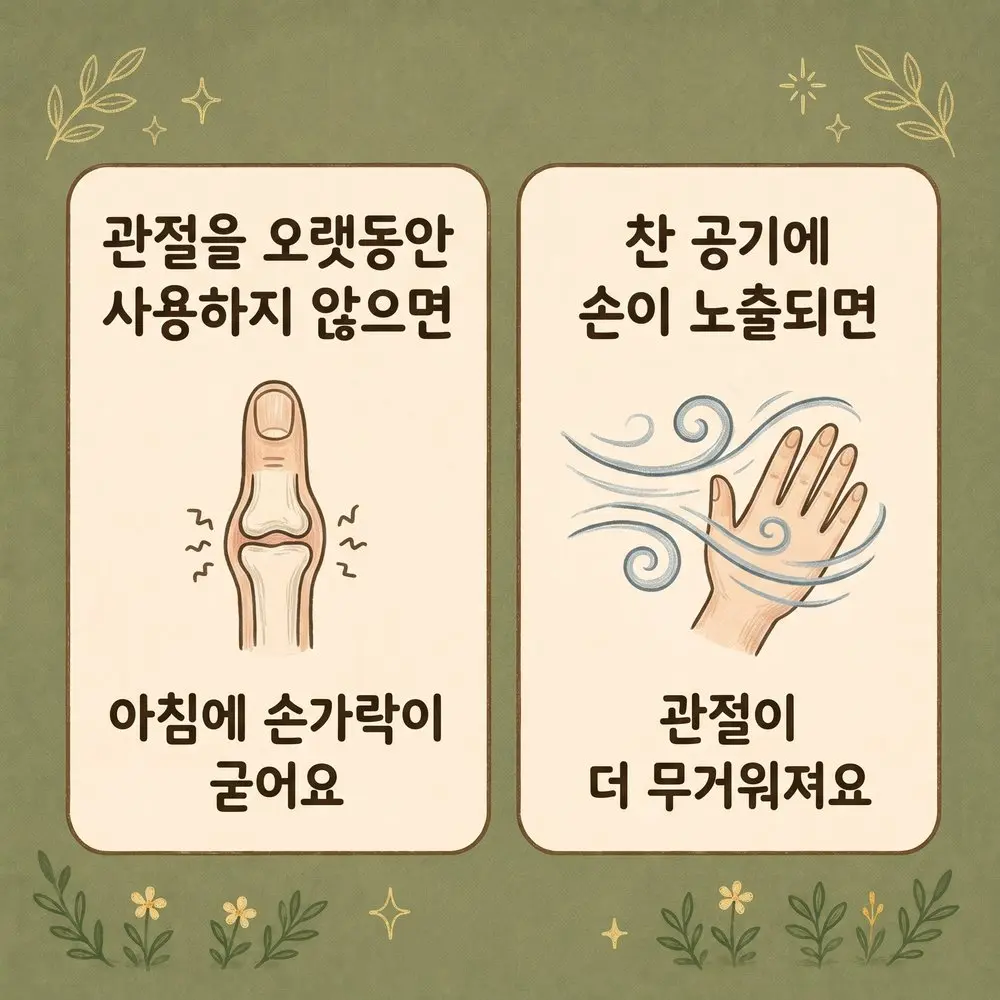 방아쇠수지 한방치료 - 인천 송도 더율한의원