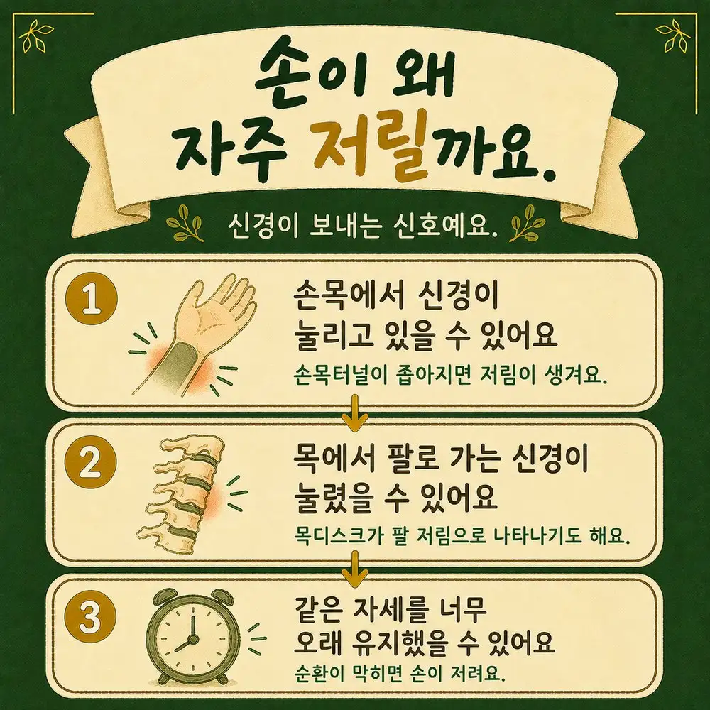 손 저림 한방치료 - 인천 송도 더율한의원