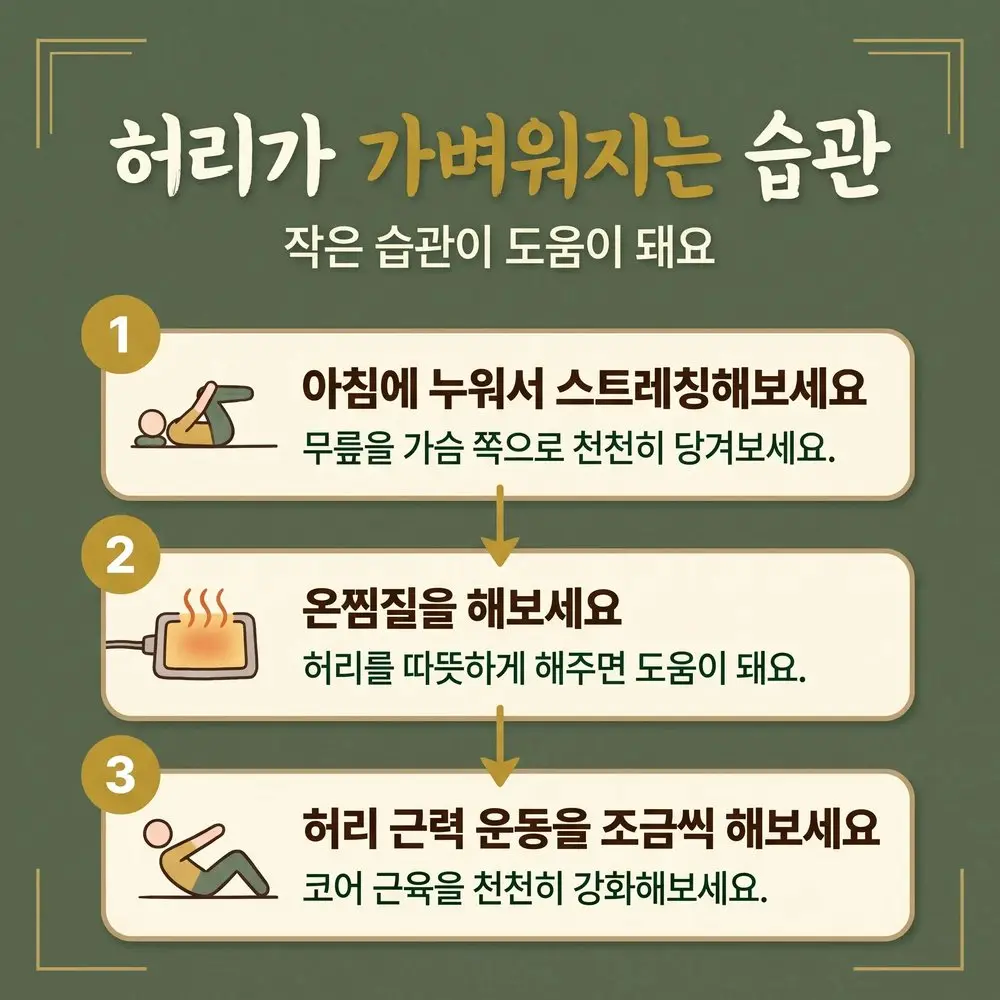 아침 허리 통증 관리법 한방치료 - 인천 송도 더율한의원