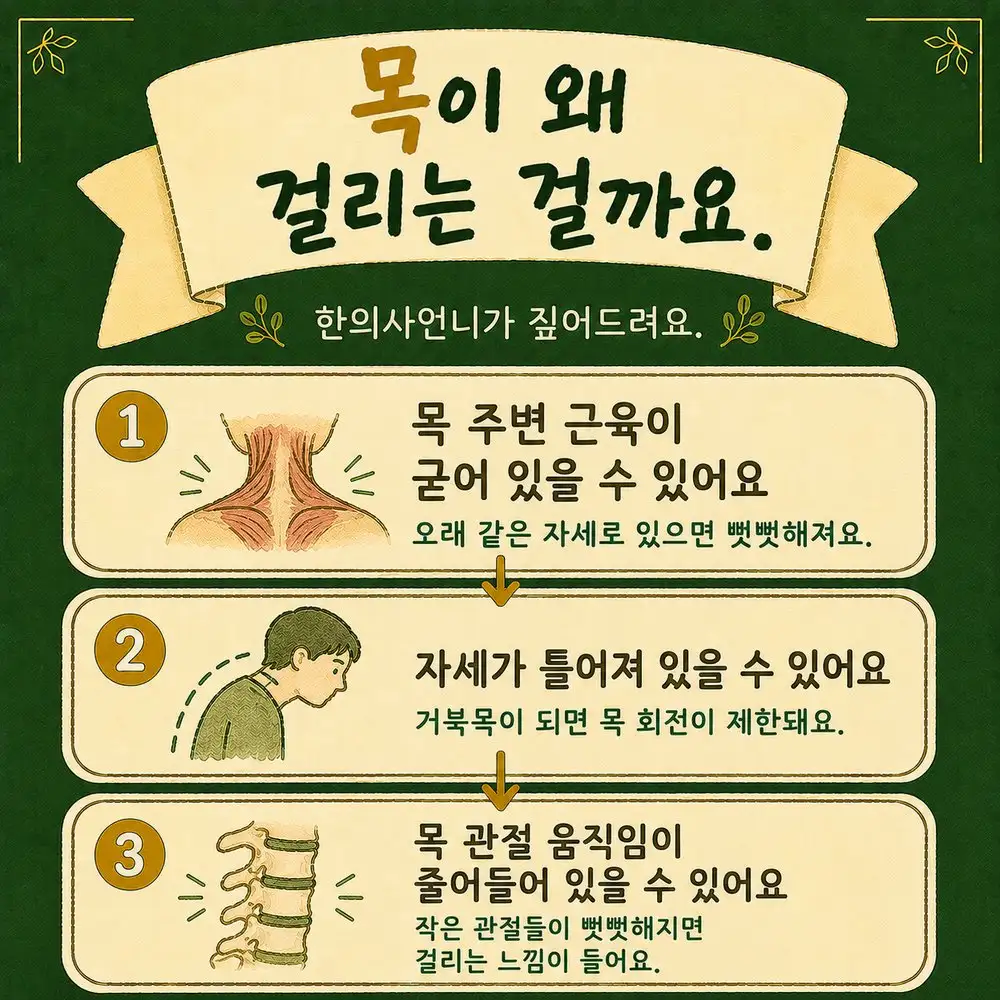 목 걸림 한방치료 - 인천 송도 더율한의원