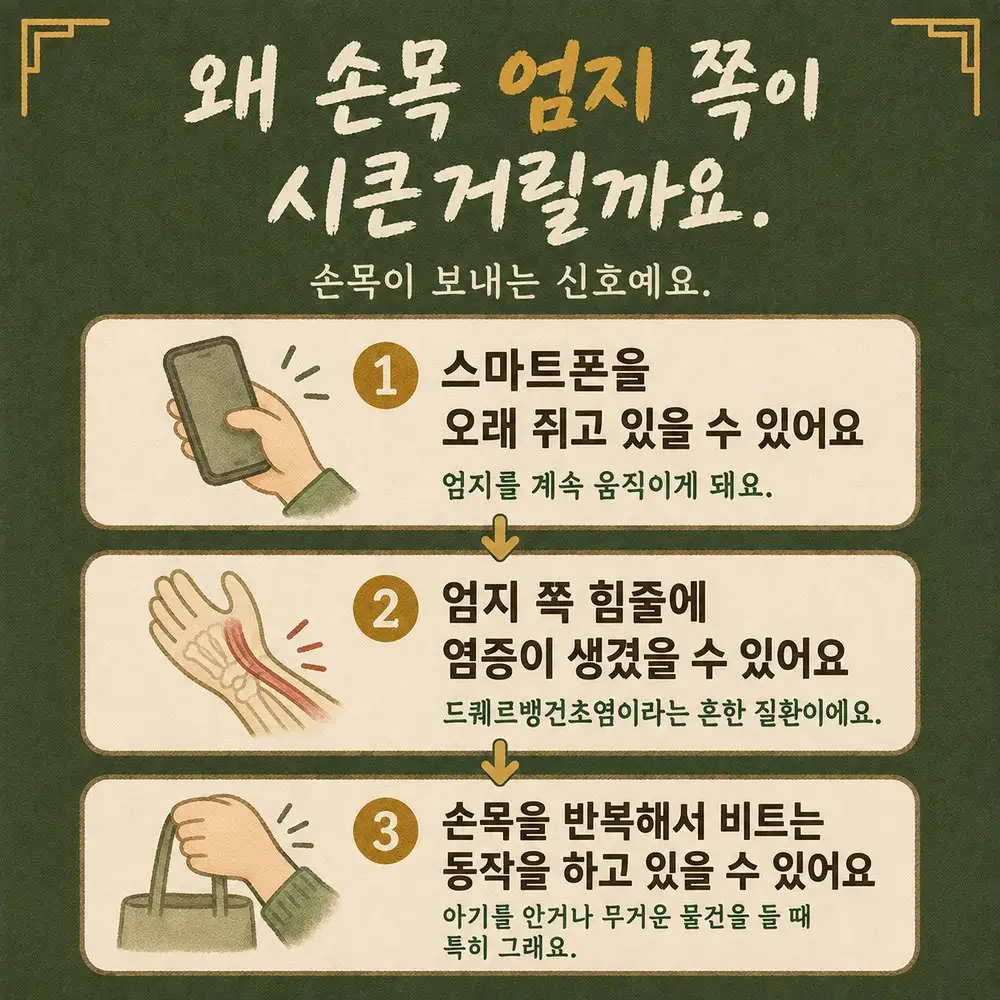엄지 손목 통증 한방치료 - 인천 송도 더율한의원