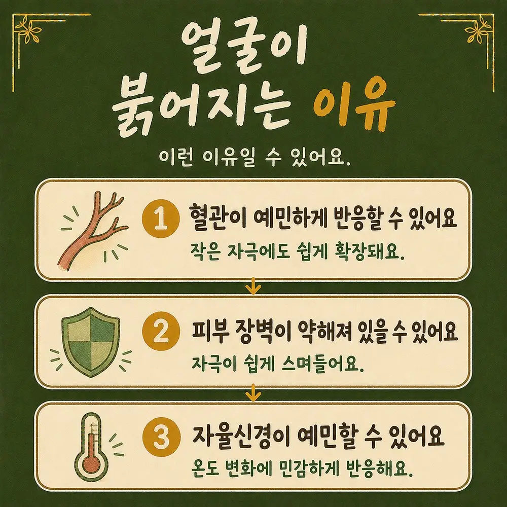 안면홍조 상담 - 인천 송도 더율한의원