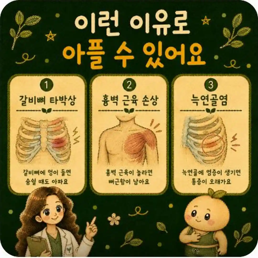 교통사고 가슴 통증 상담 - 인천 송도 더율한의원