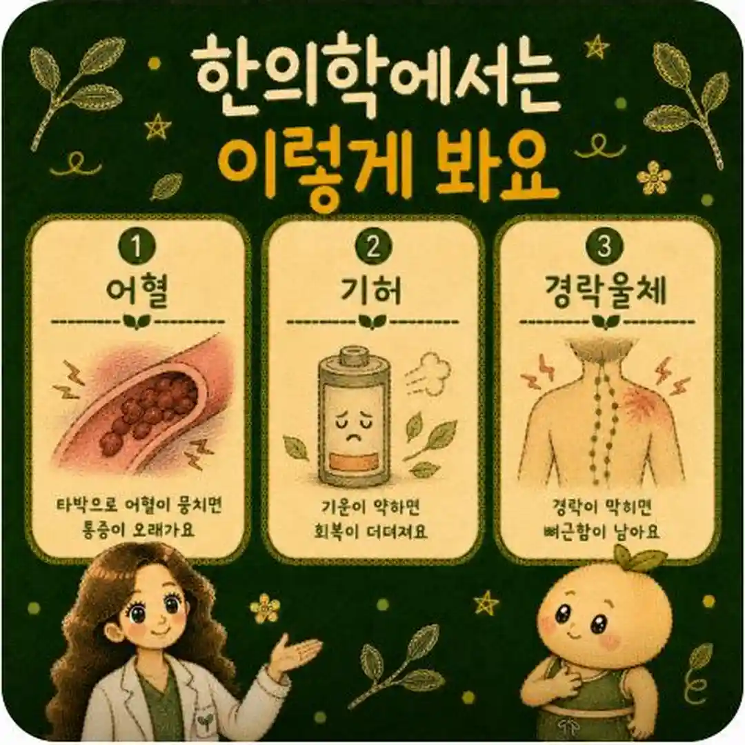 교통사고 가슴 통증 상담 - 인천 송도 더율한의원