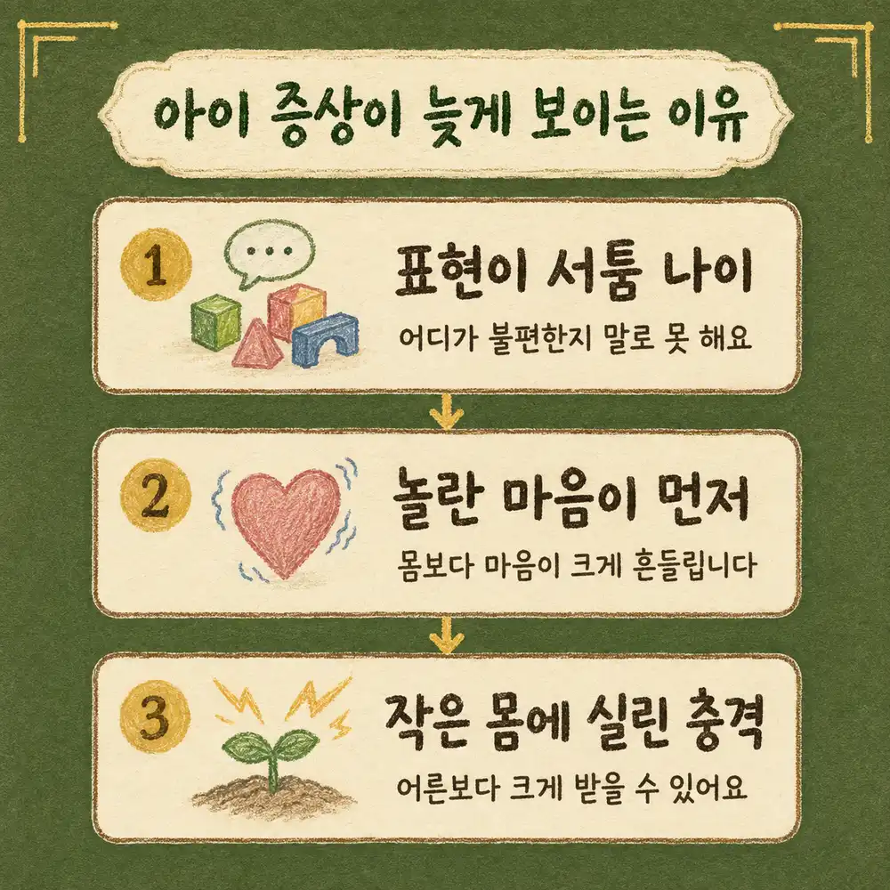 인천송도 더율한의원 아이 교통사고 - 표현이 서툰 나이 놀란 마음이 먼저 작은 몸에 실린 충격