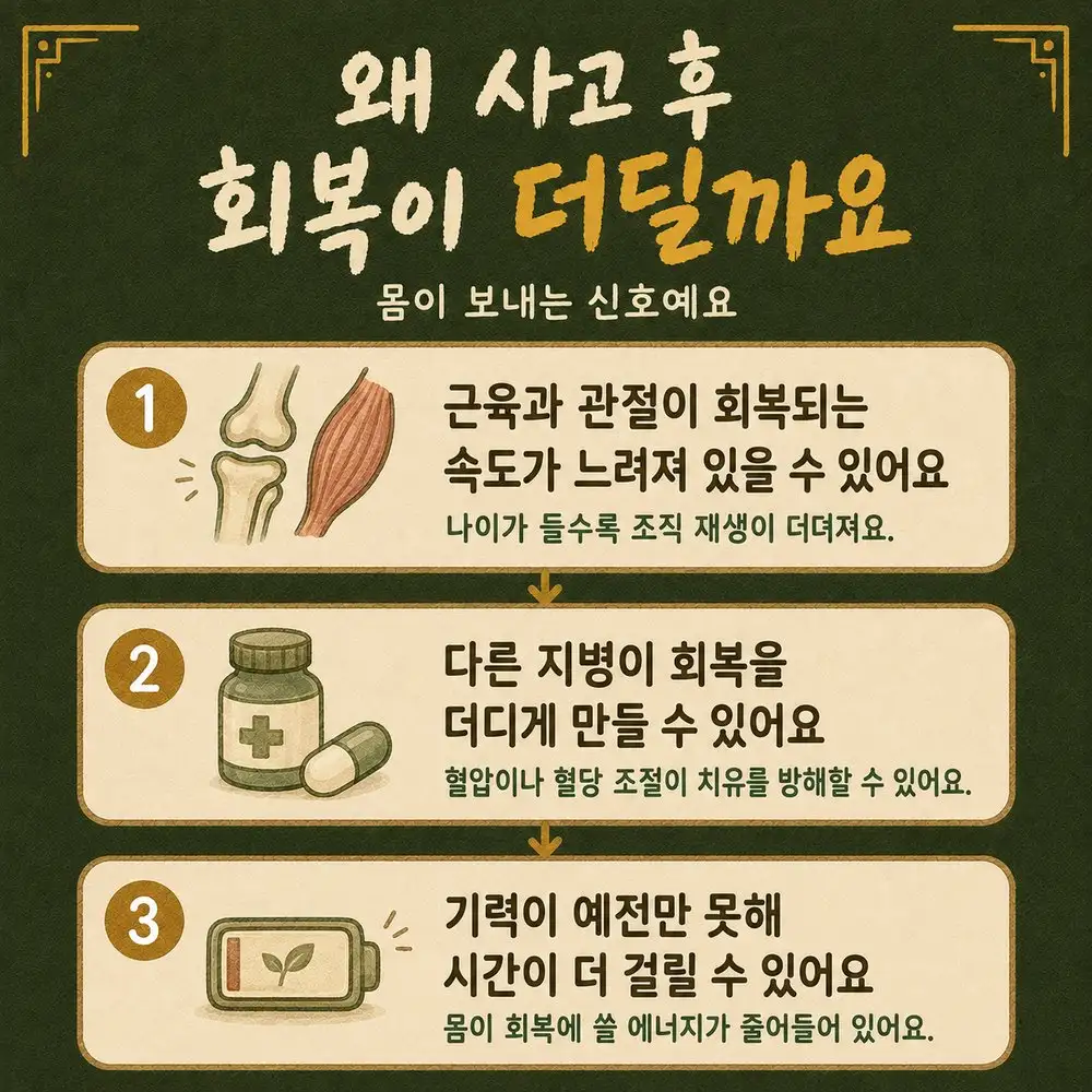 인천송도 더율한의원 어르신 교통사고 - 느려진 조직 재생 속도 지병의 영향 떨어진 기력