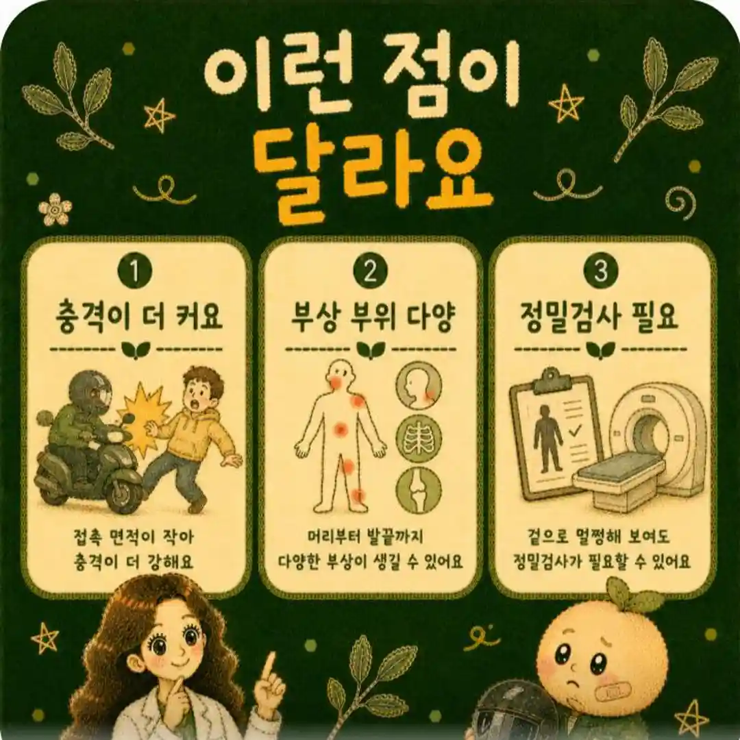 보행자 교통사고 상담 - 인천 송도 더율한의원