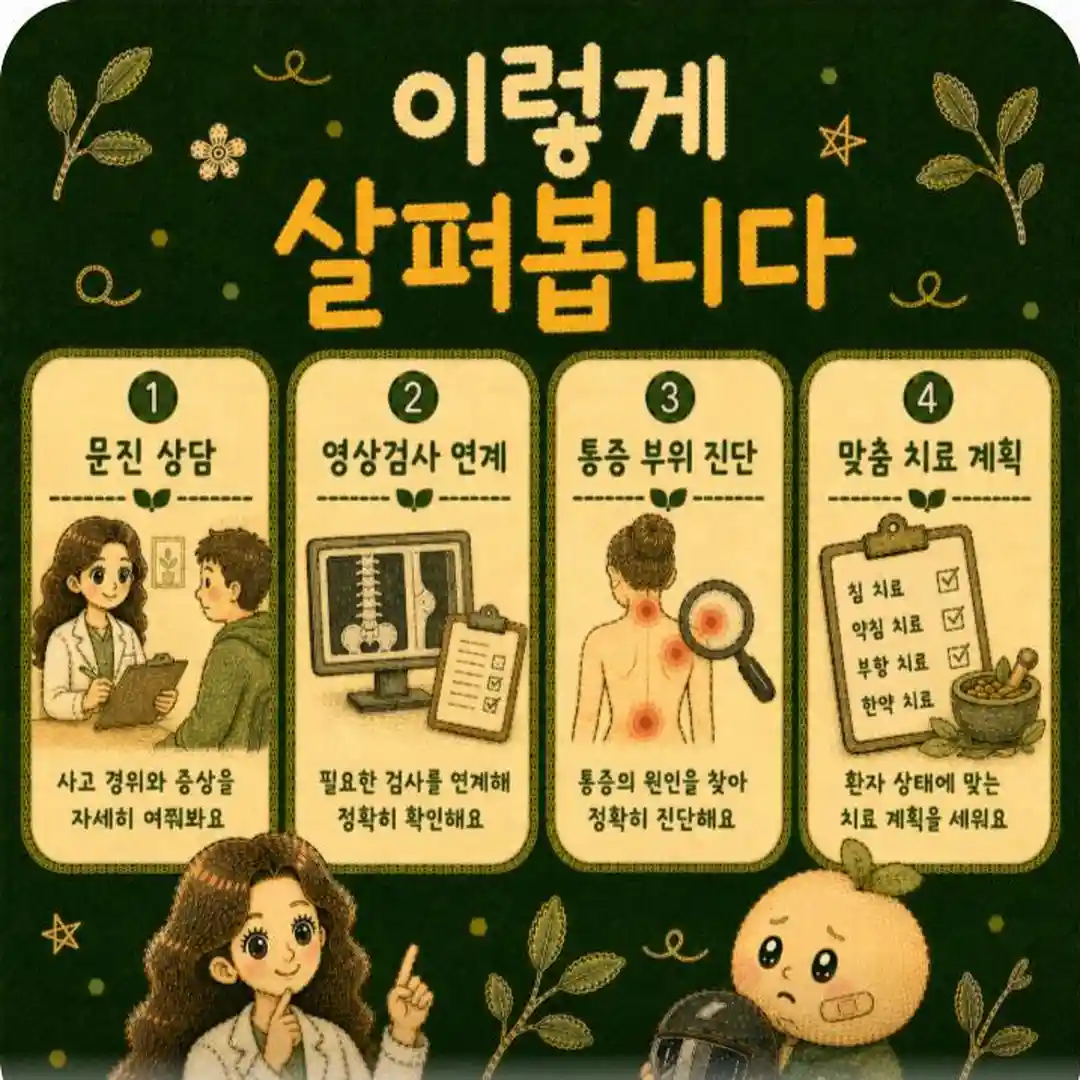 보행자 교통사고 상담 - 인천 송도 더율한의원