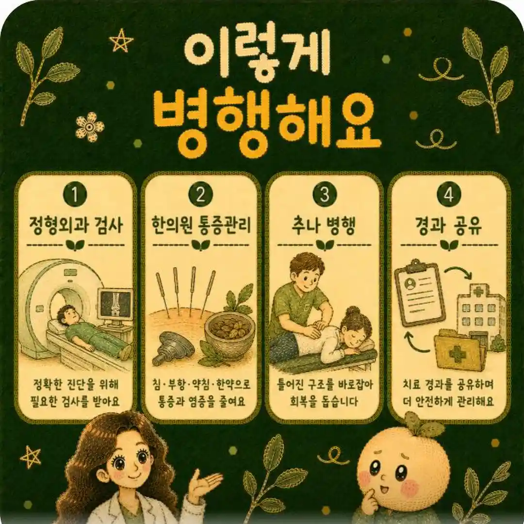 교통사고 병행 치료 상담 - 인천 송도 더율한의원