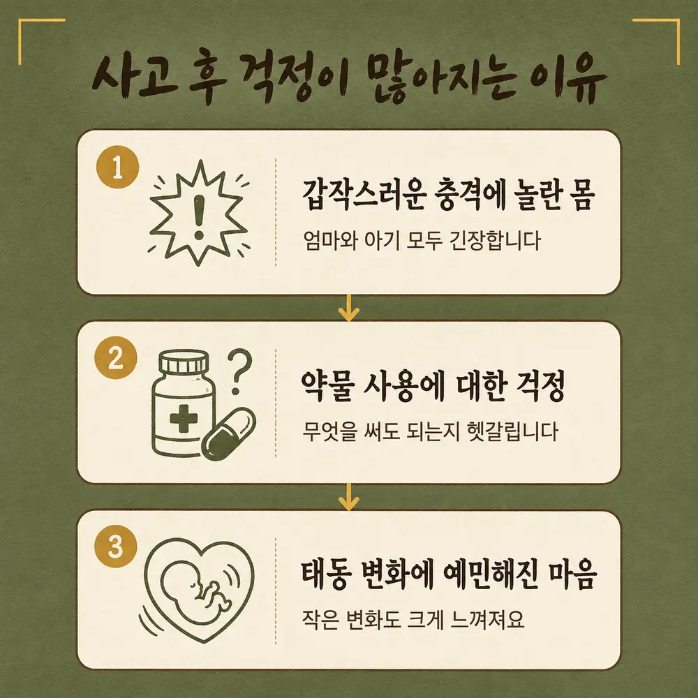 인천송도 더율한의원 임신 중 교통사고 - 갑작스러운 충격에 놀란 몸 약물 사용에 대한 걱정 태동 변화에 예민해진 마음
