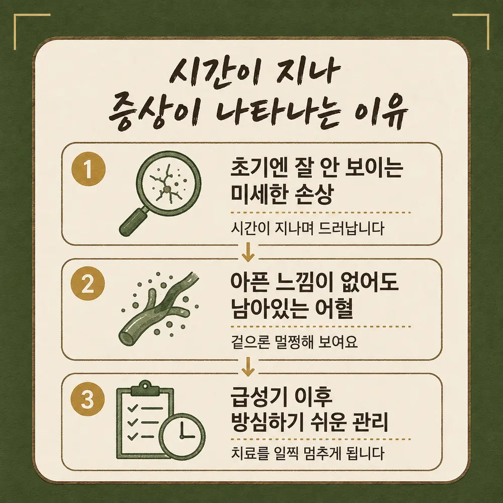 인천송도 더율한의원 교통사고 후유증 - 초기에 안 보이는 미세 손상 남아있는 어혈 급성기 이후 관리 공백