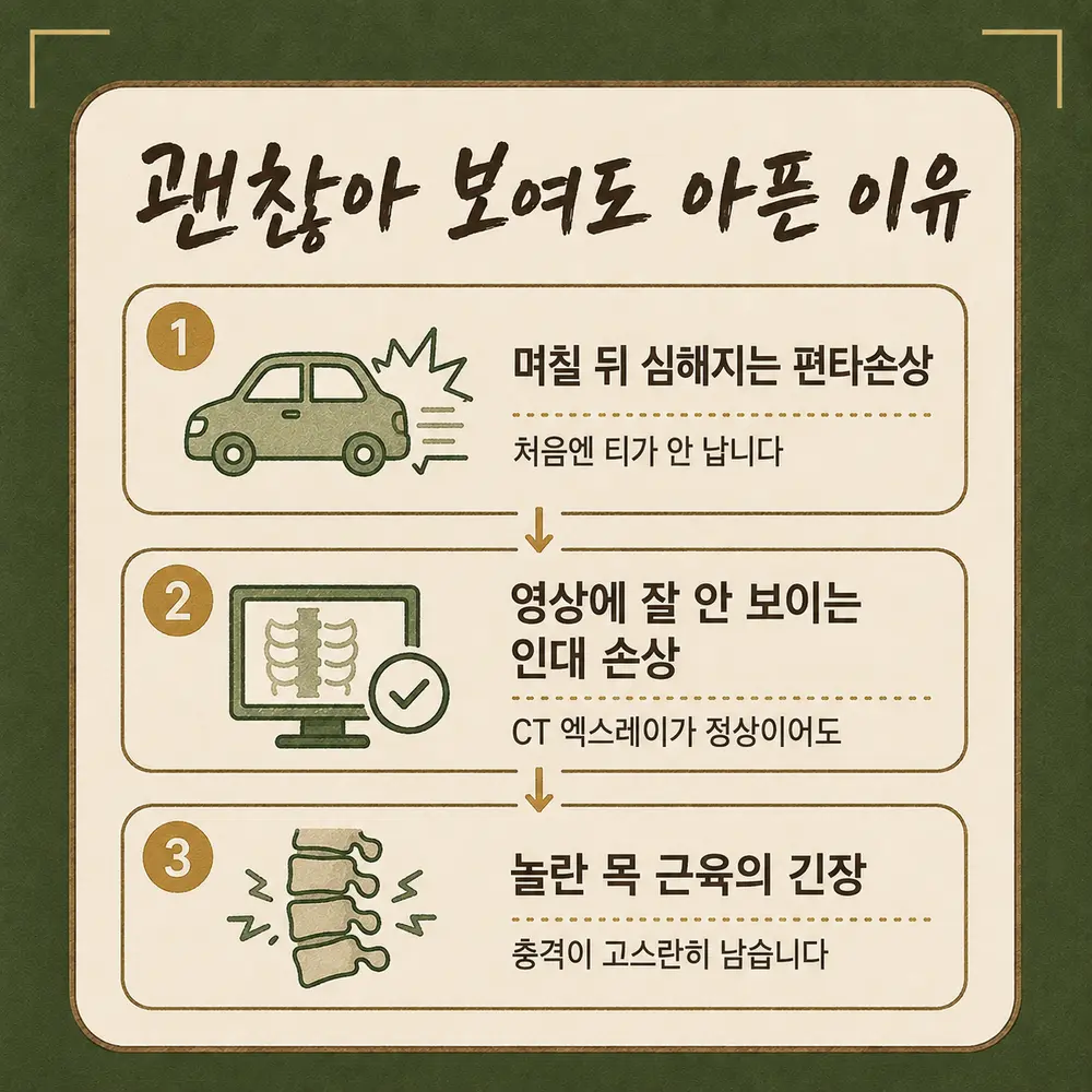 인천송도 더율한의원 교통사고 목 통증 - 편타손상 인대손상 근육긴장