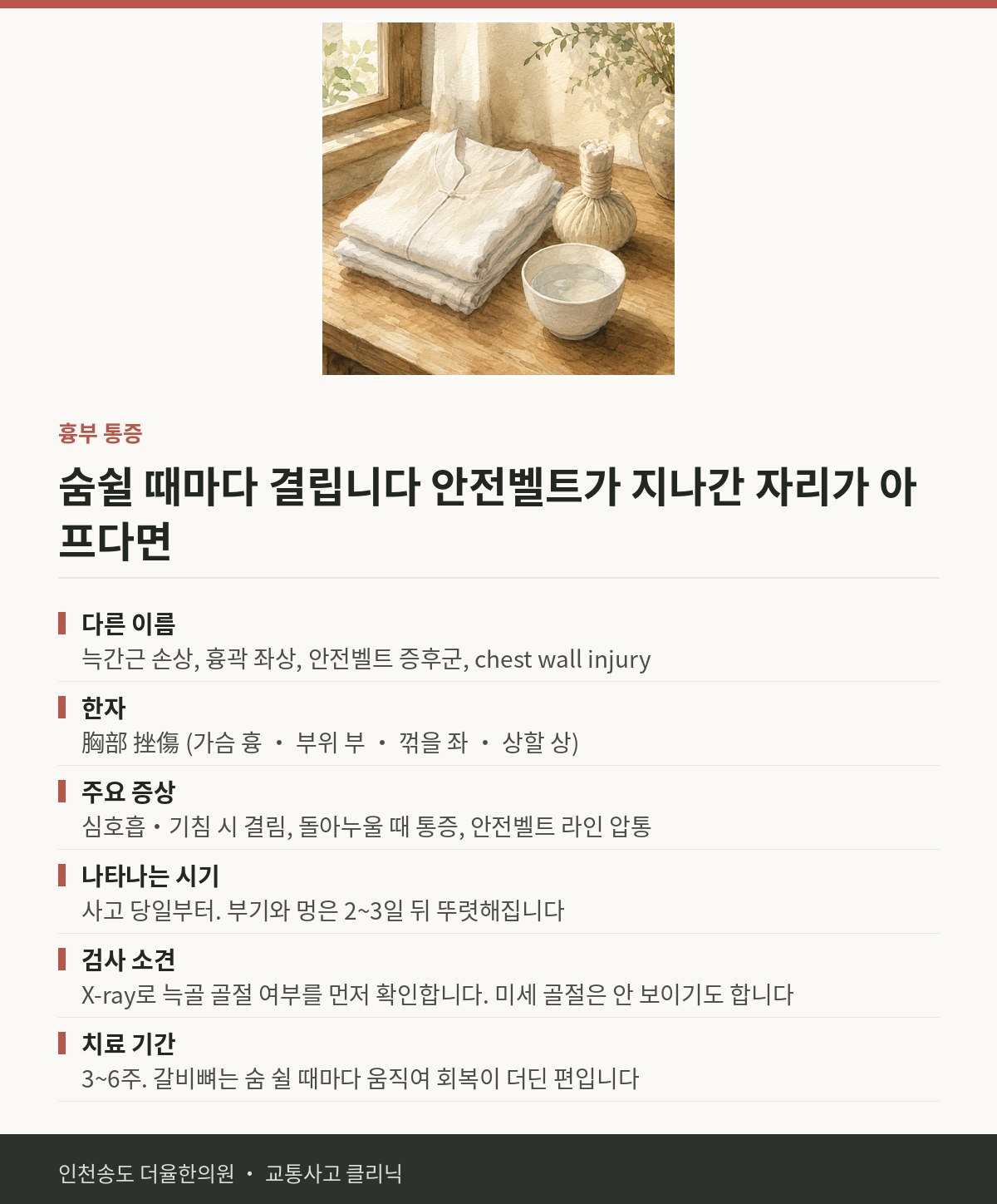 흉부 통증 | 교통사고 후 안전벨트 맨 자리가 아프고 숨쉴 때 결린 — 송도 더율한의원 핵심 정리