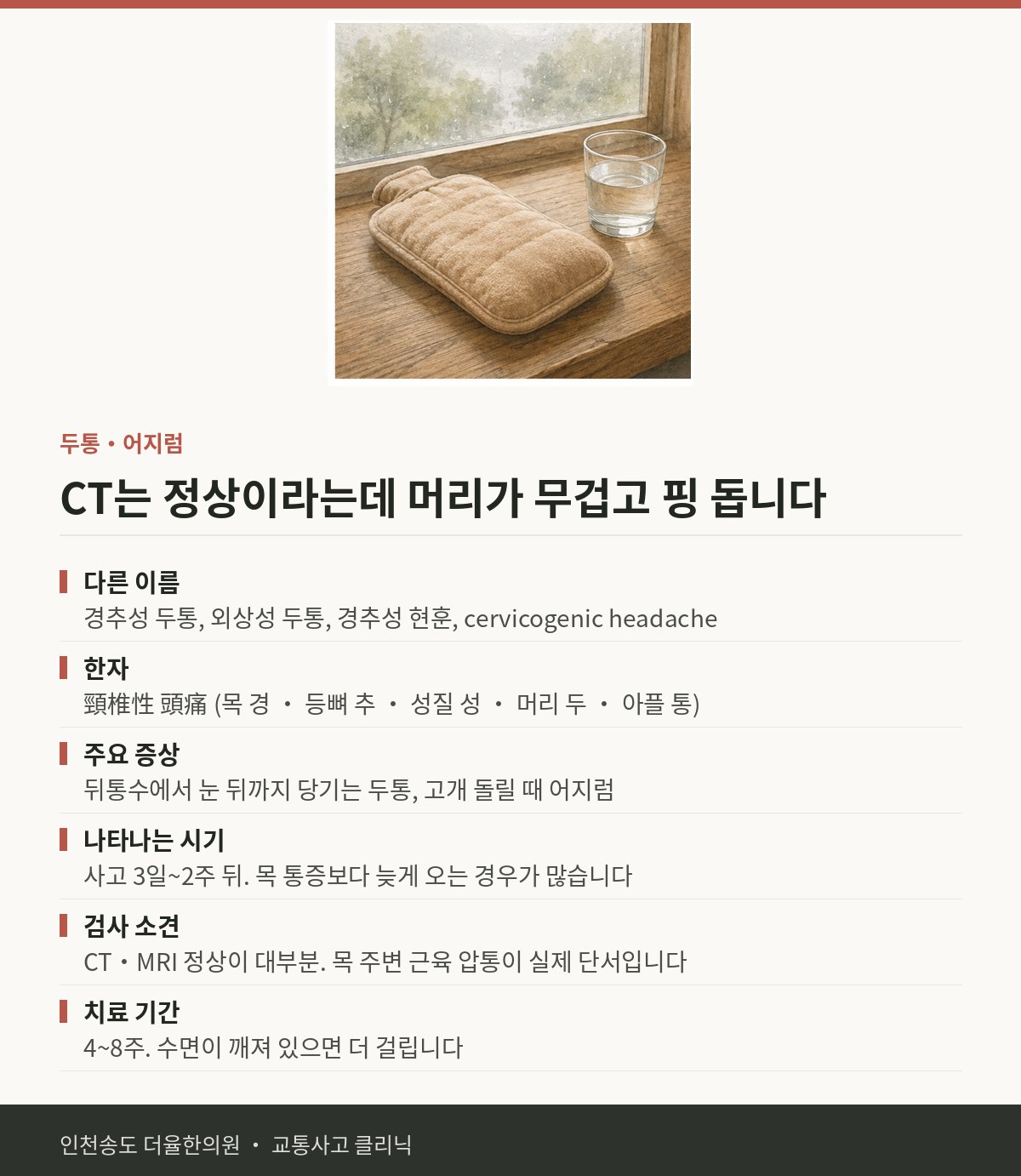 두통·어지럼 | 교통사고 후 검사는 정상인데 머리가 무겁고 핑 돈 — 송도 더율한의원 핵심 정리