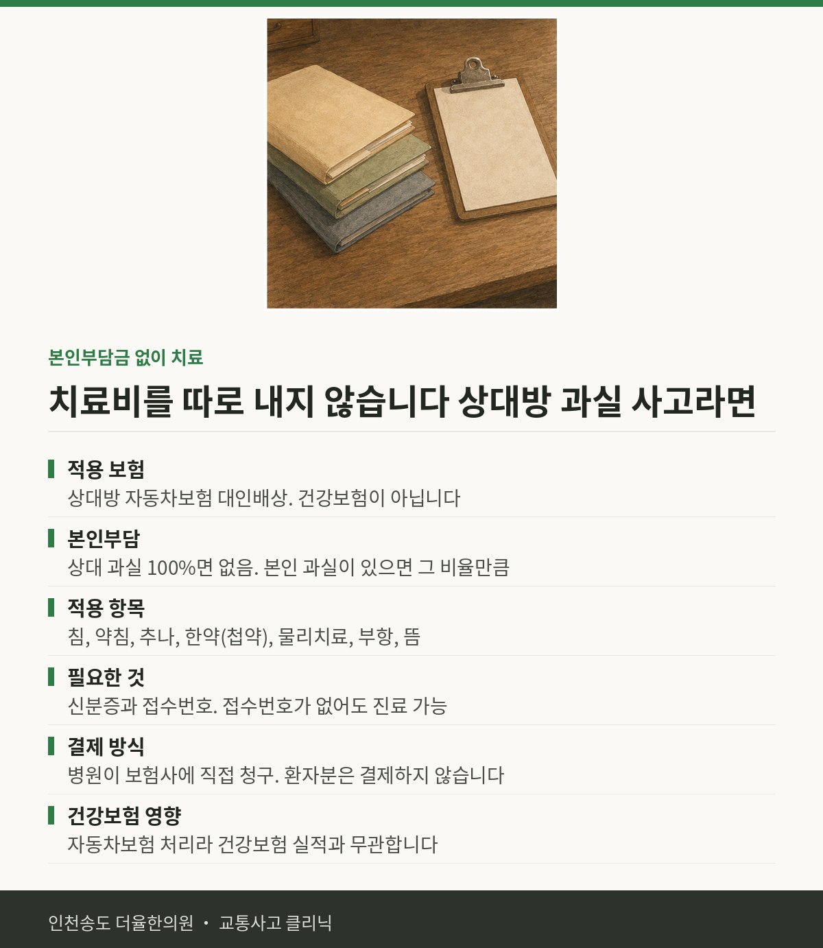 본인부담금 없이 치료 | 교통사고 후 교통사고 한방치료 비용이 궁금하시 — 송도 더율한의원 핵심 정리