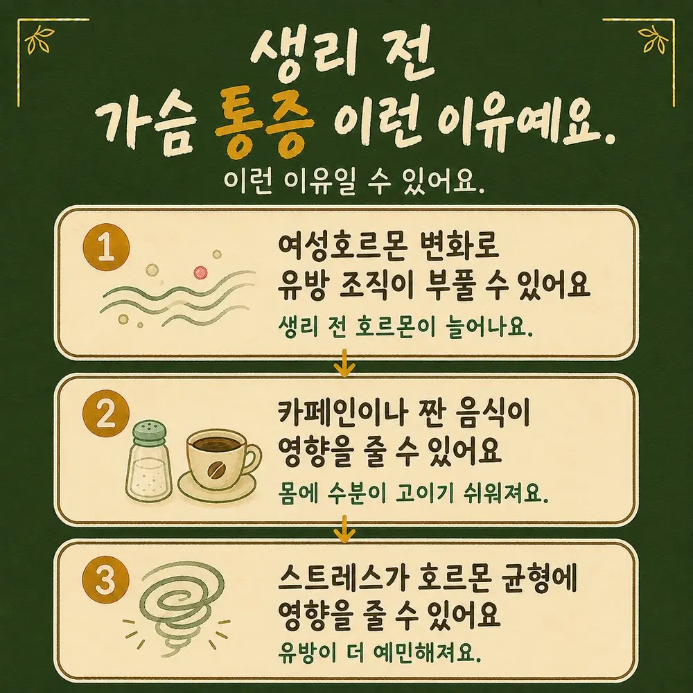 생리 전 가슴 통증 상담 - 인천 송도 더율한의원