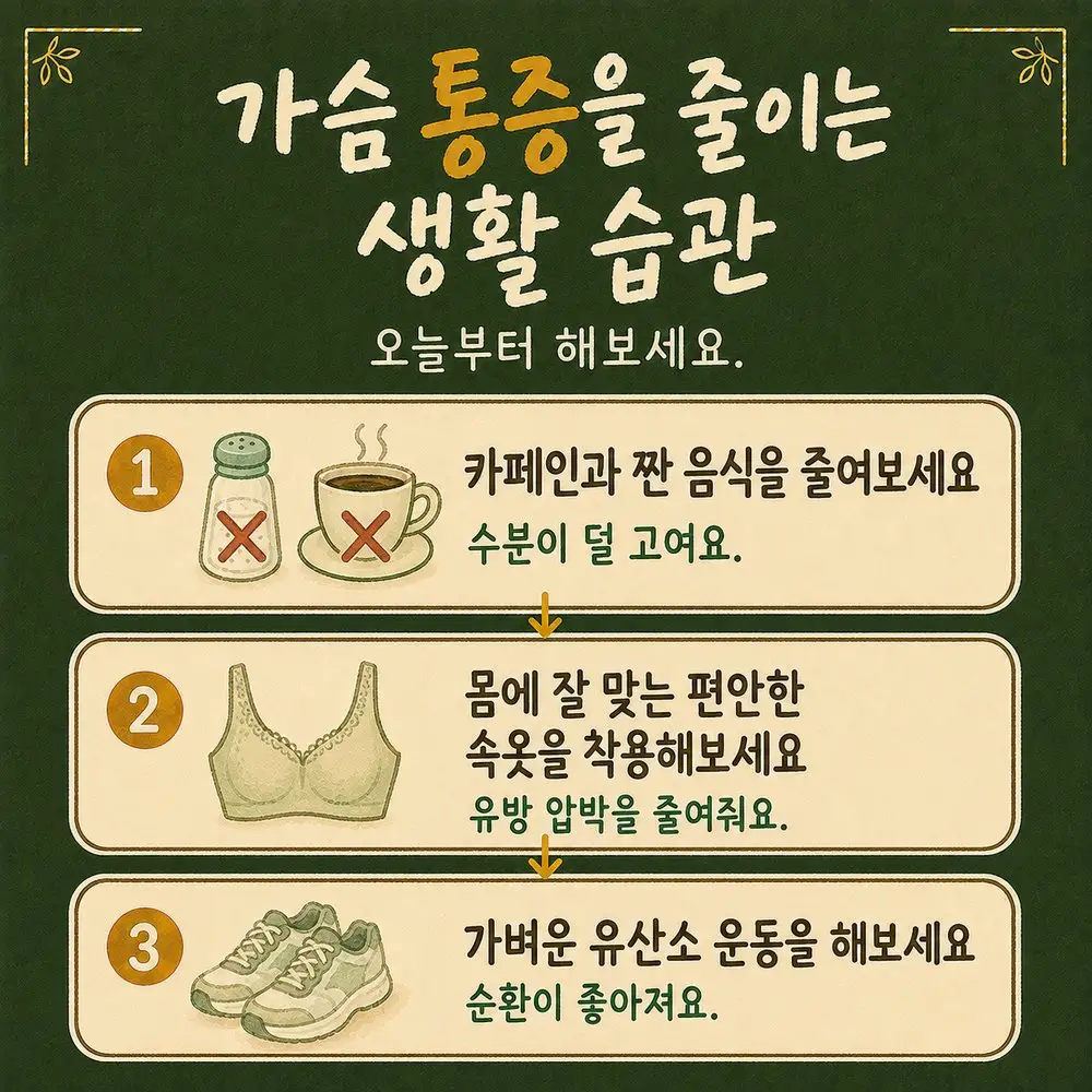 생리 전 가슴 통증 상담 - 인천 송도 더율한의원