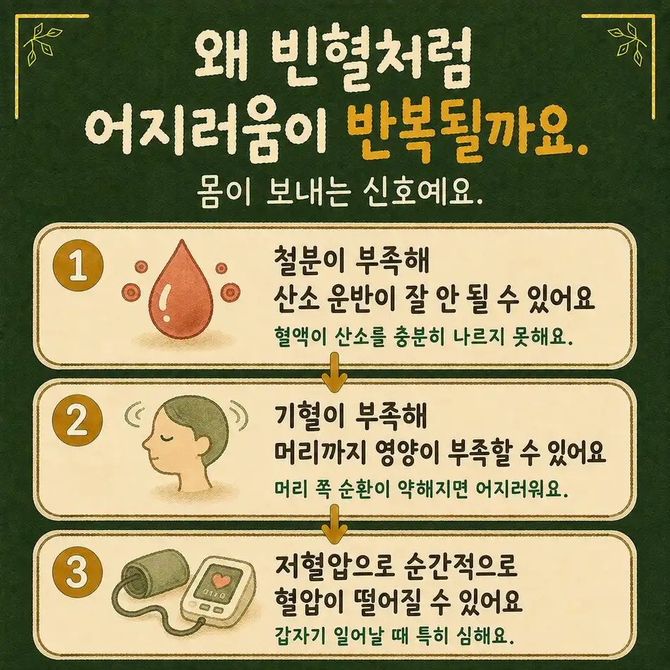 여성 어지럼 한방치료 - 인천 송도 더율한의원