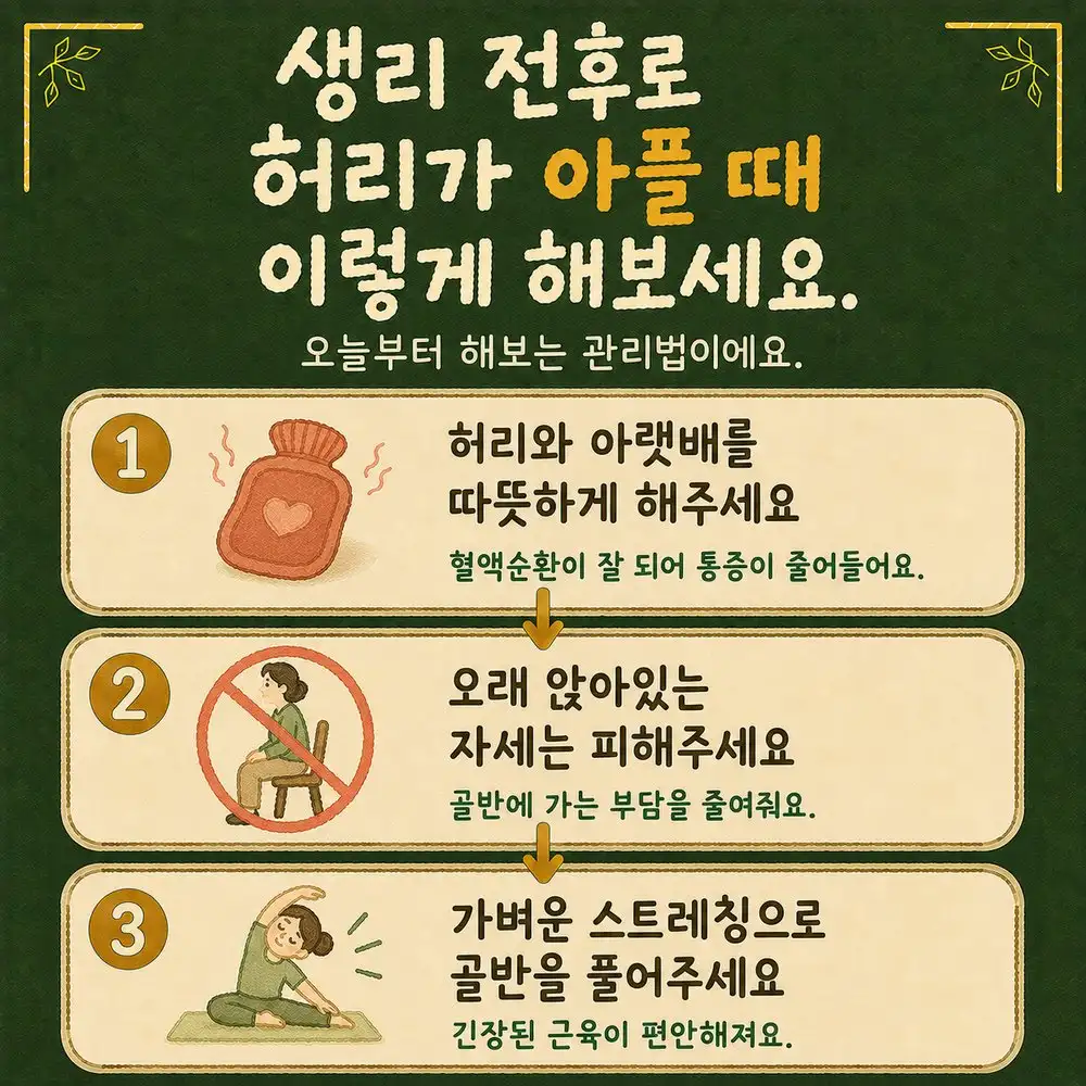 생리 때 허리 통증 상담 - 인천 송도 더율한의원