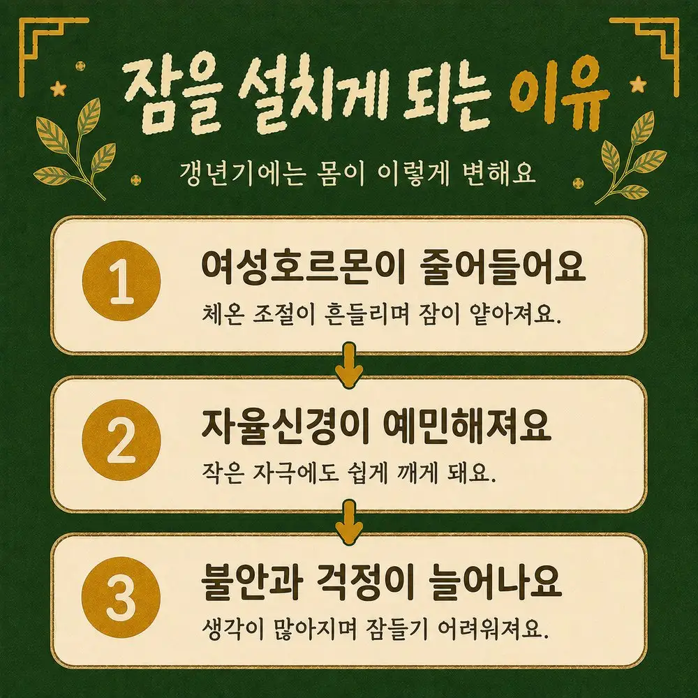갱년기 불면 한방치료 - 인천 송도 더율한의원