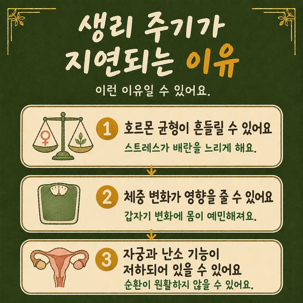 생리 지연 상담 - 인천 송도 더율한의원