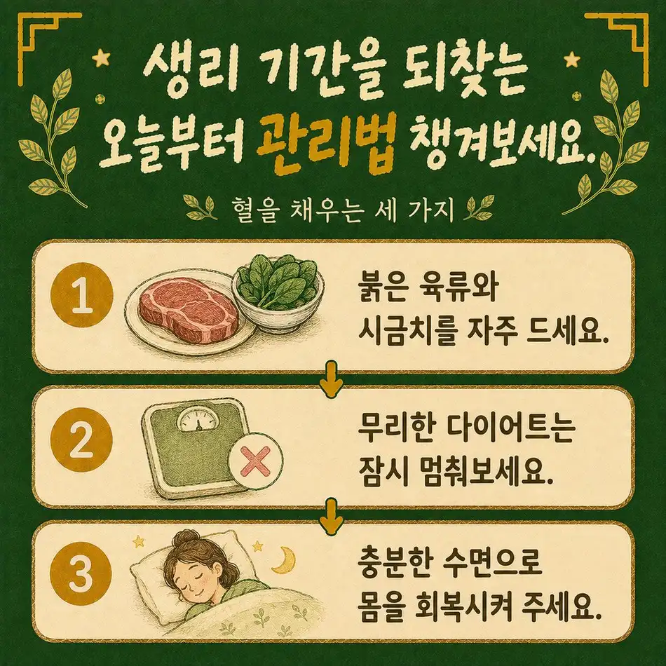 생리량 감소 상담 - 인천 송도 더율한의원