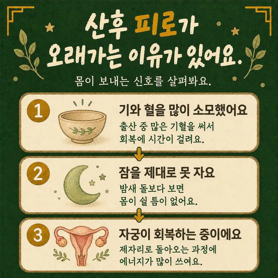 산후 피로 회복 상담 - 인천 송도 더율한의원