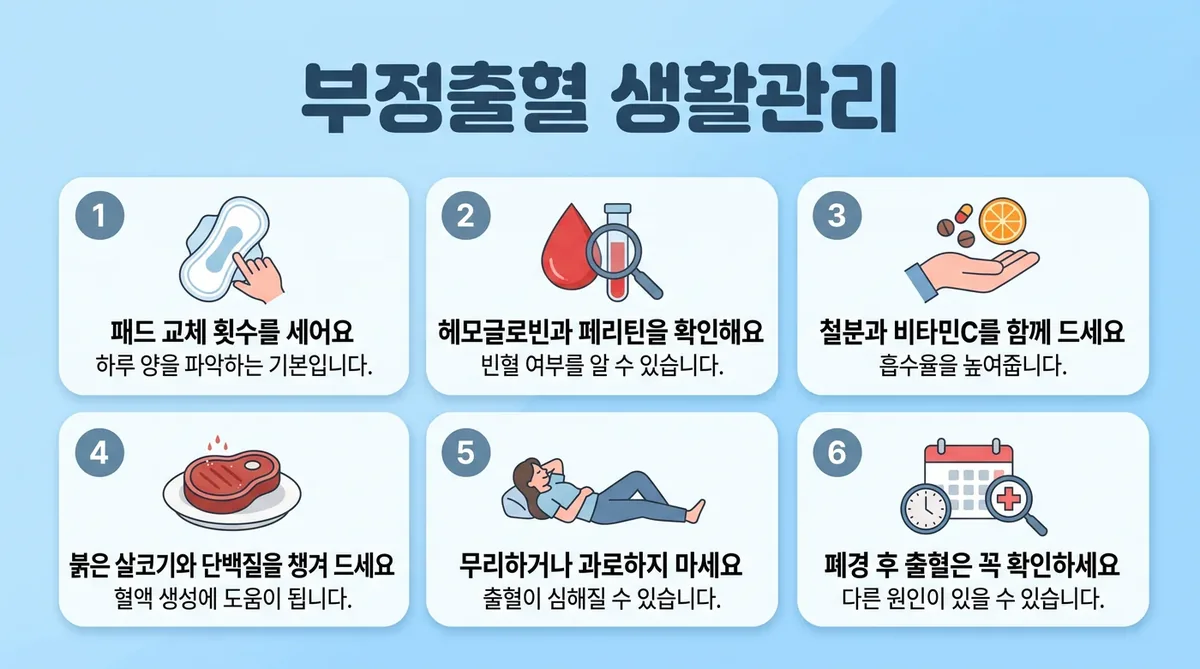 인천 송도 더율한의원 - 부정출혈 생활관리