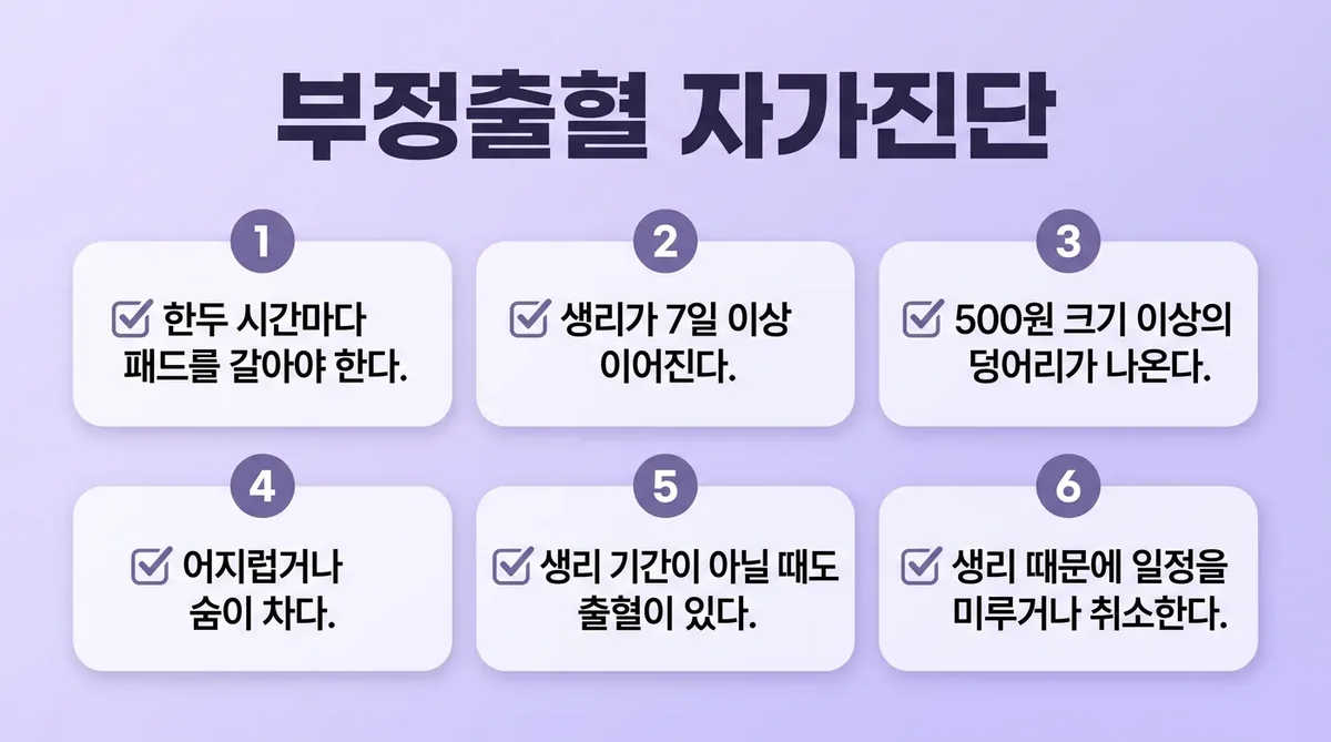 인천 송도 더율한의원 - 부정출혈 자가진단