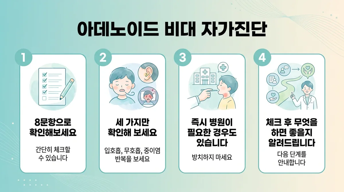 인천 송도 더율한의원 - 아데노이드 비대 자가진단